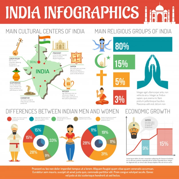 infographies-inde